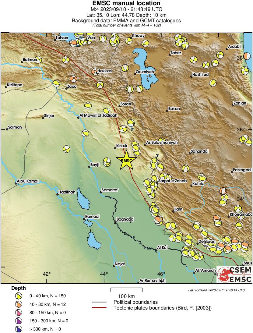 Regional moment Tensor
