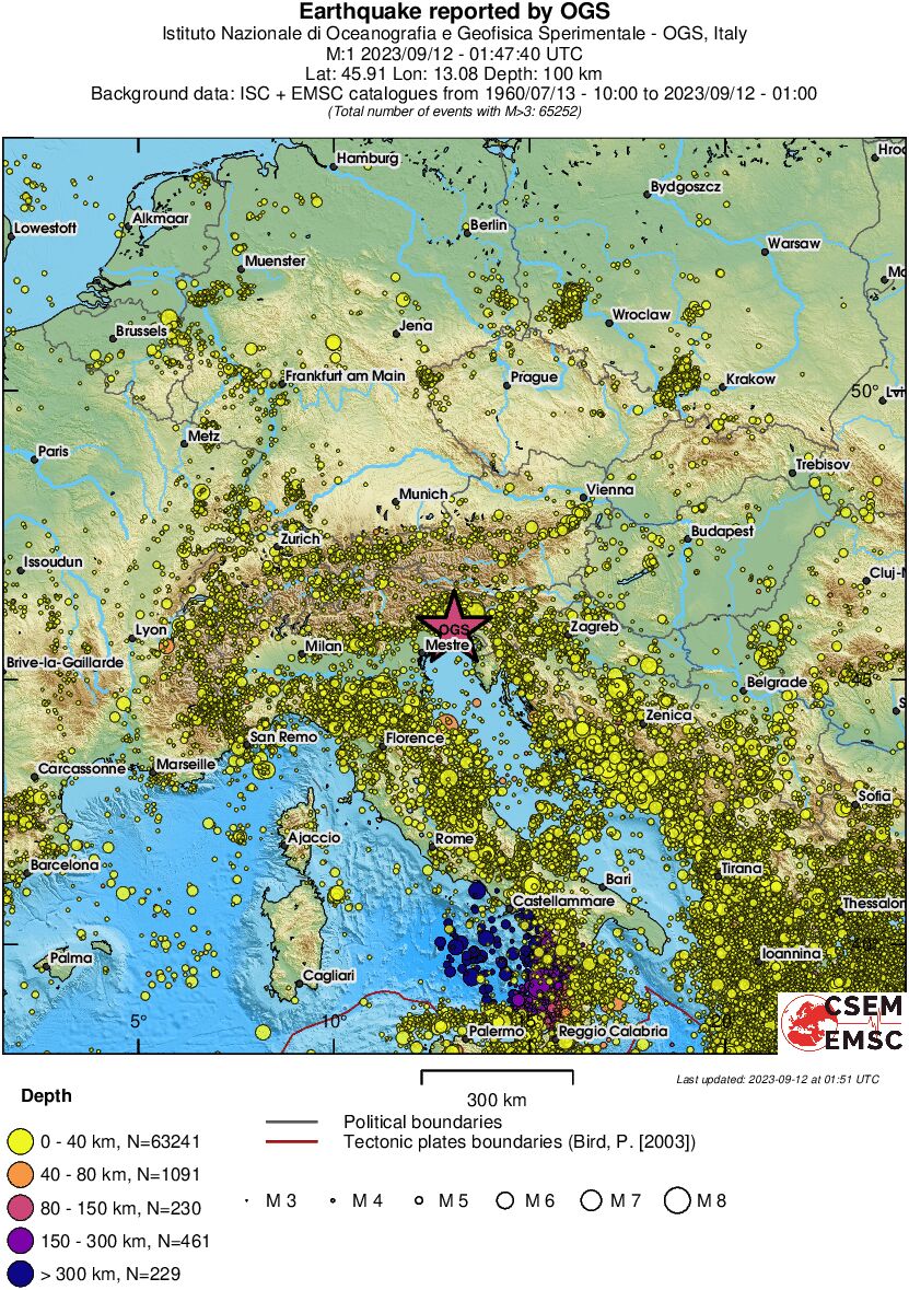 wide historical seismicity