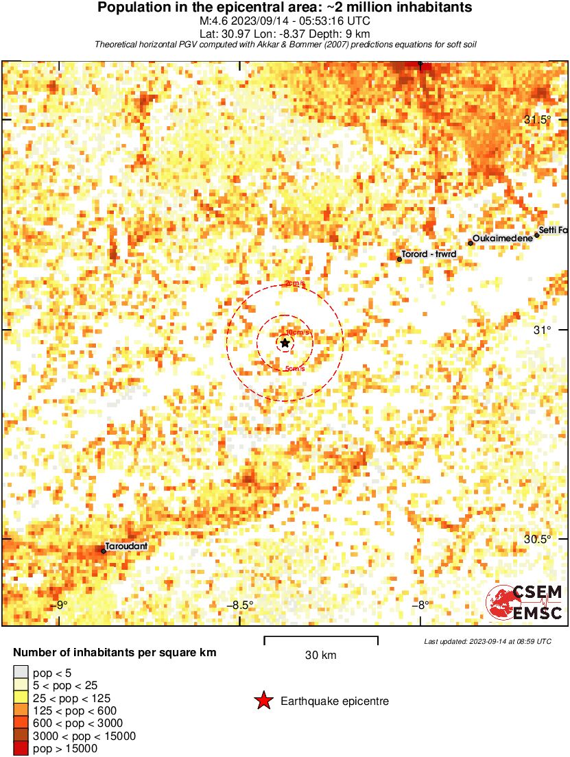 population pgv