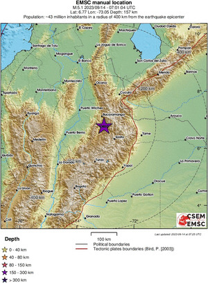 Regional View