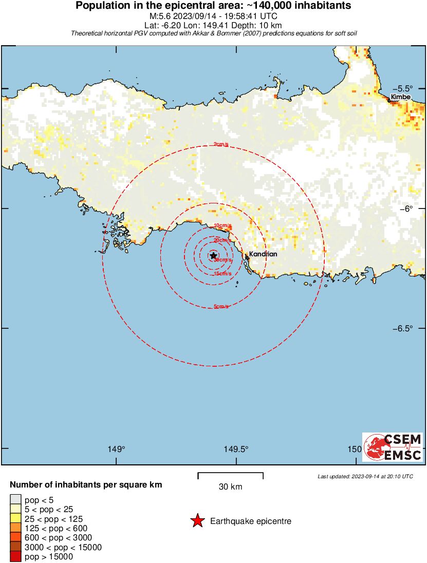 population pgv