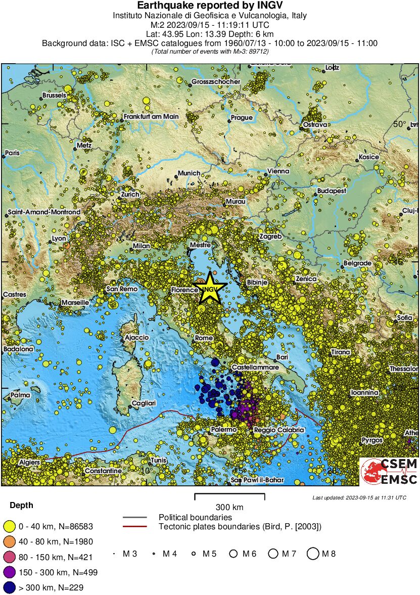 wide historical seismicity