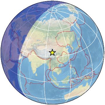 Global View