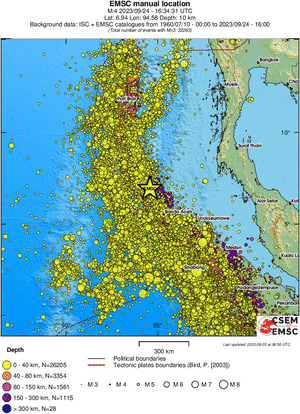wide historical seismicity