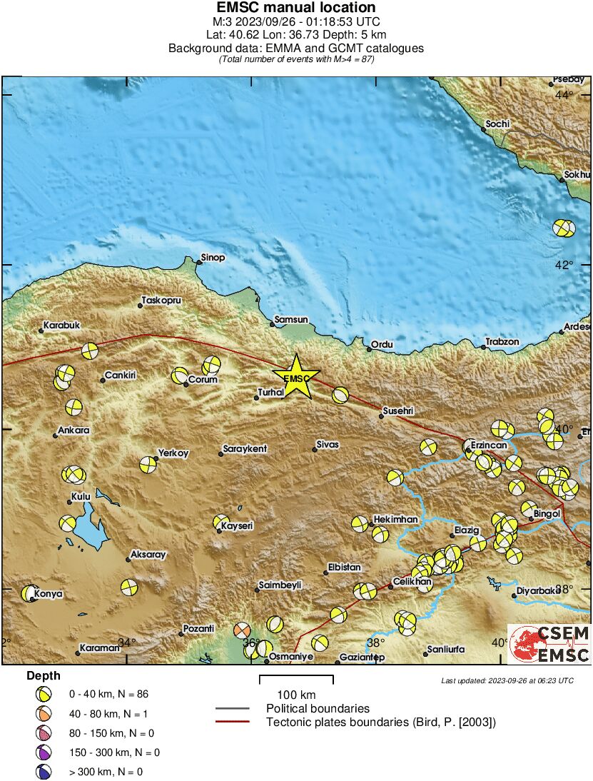 Regional moment Tensor