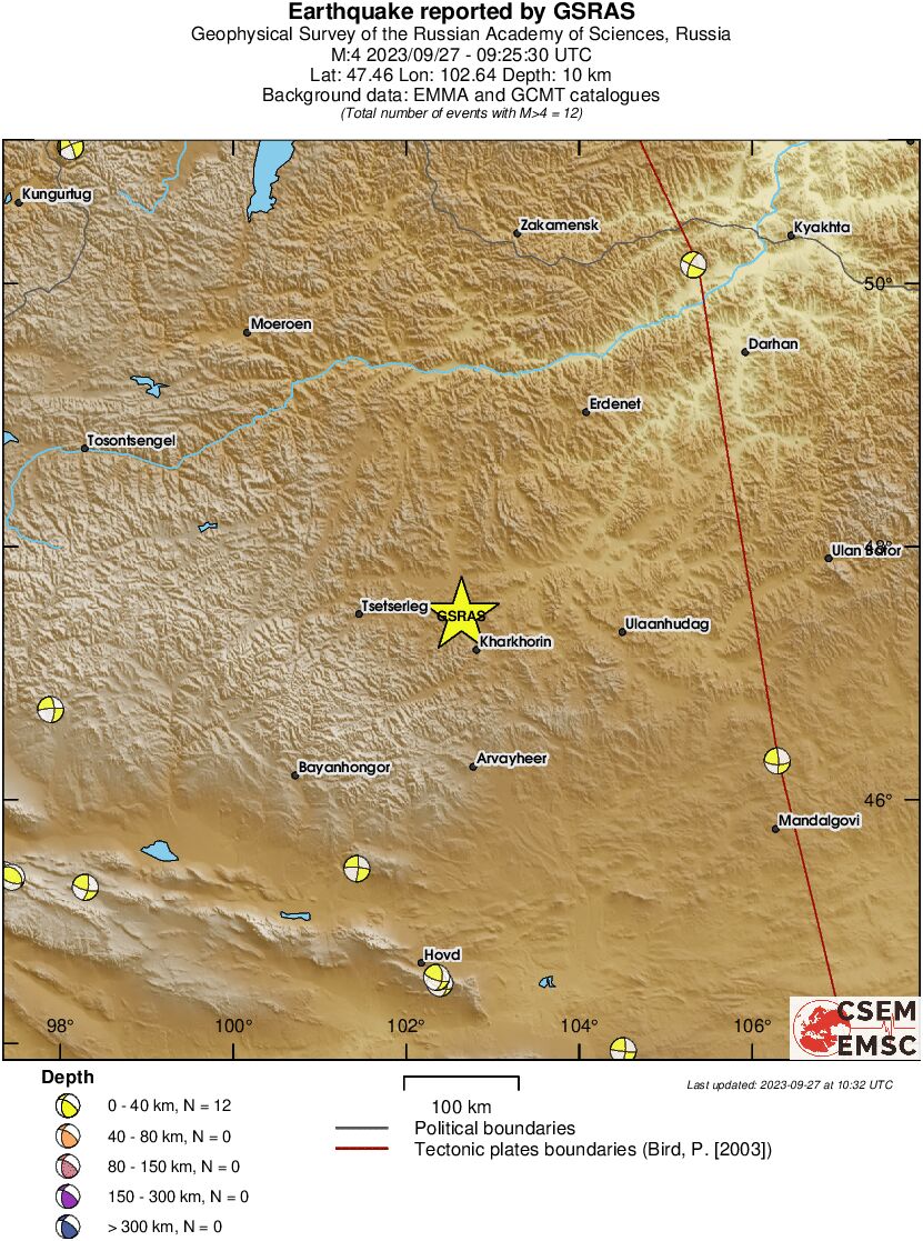 Regional moment Tensor