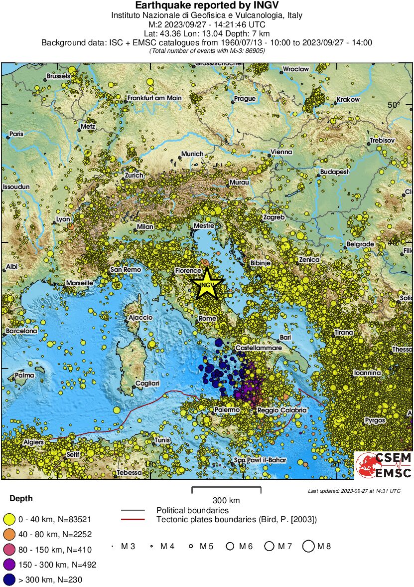 wide historical seismicity