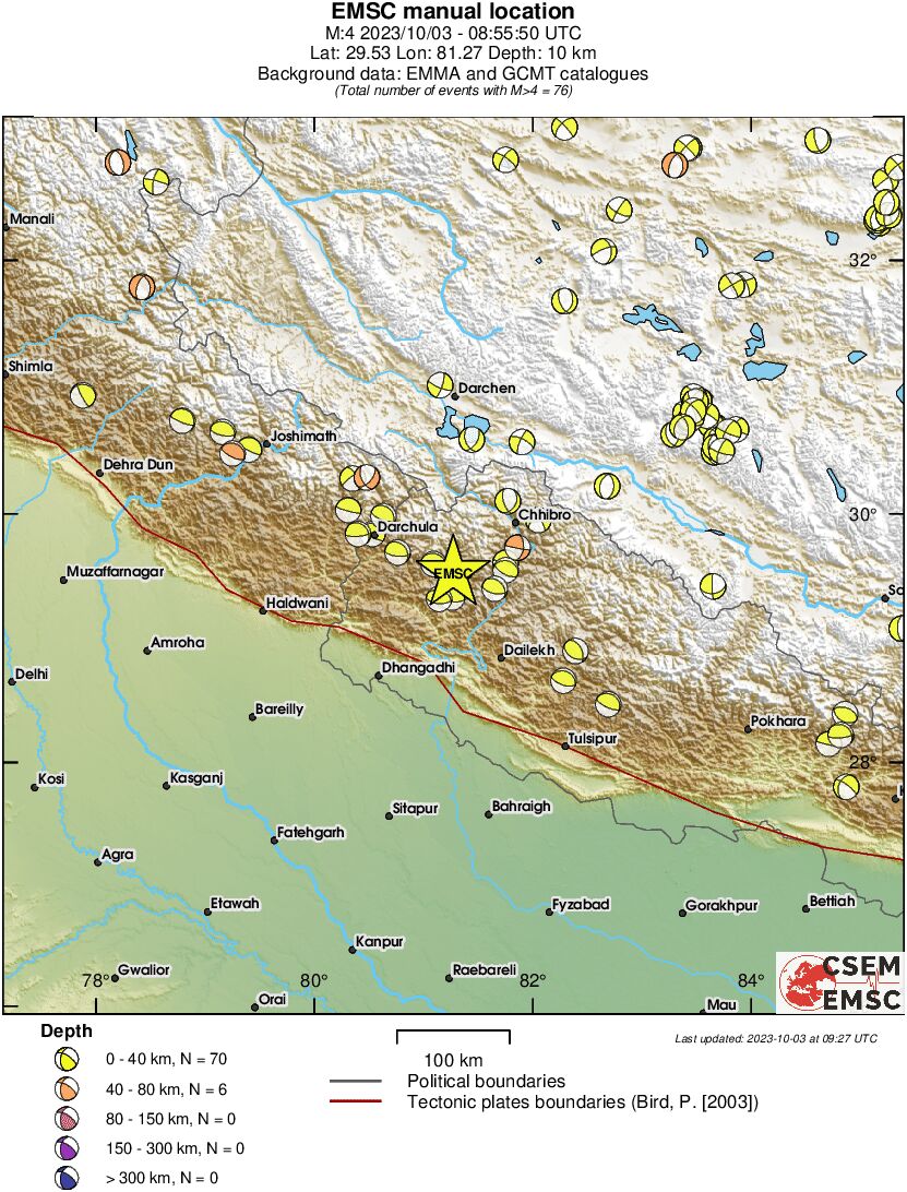 Regional moment Tensor