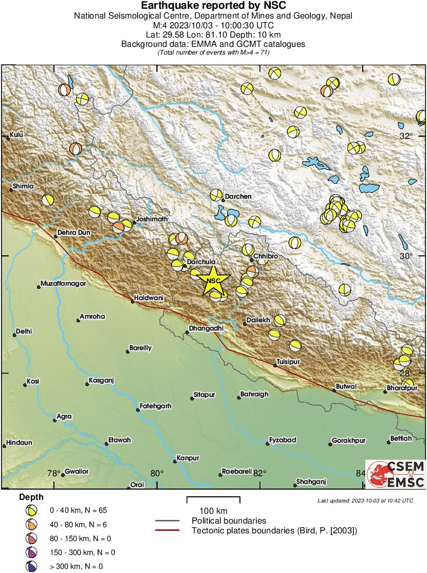 Regional moment Tensor