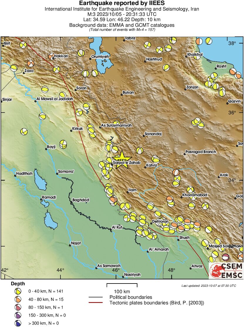 Regional moment Tensor