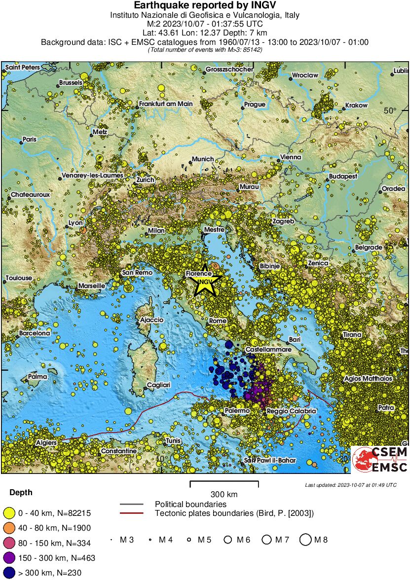 wide historical seismicity