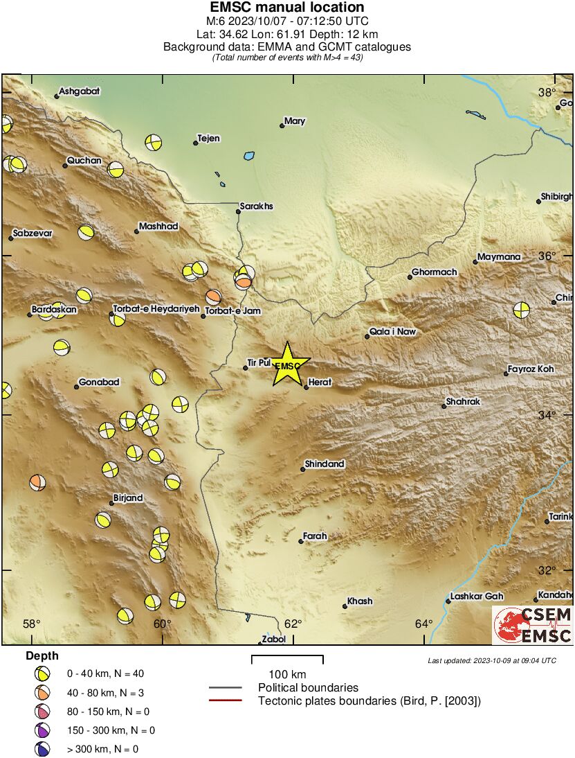 Regional moment Tensor