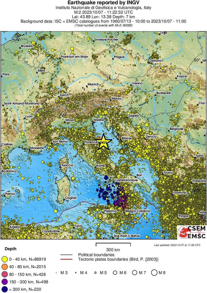 wide historical seismicity