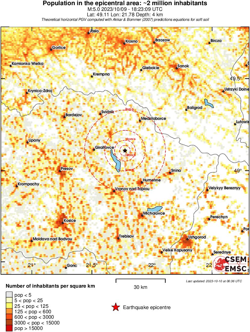 population pgv