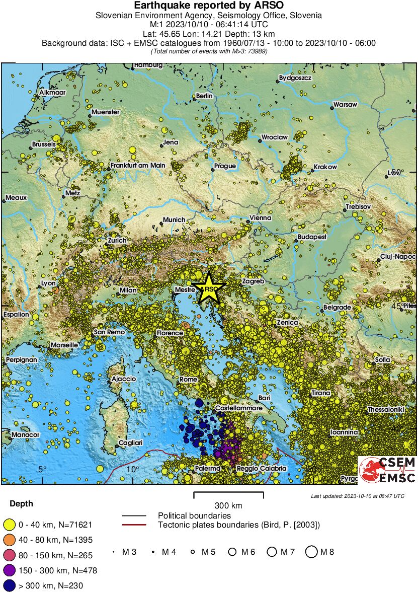 wide historical seismicity