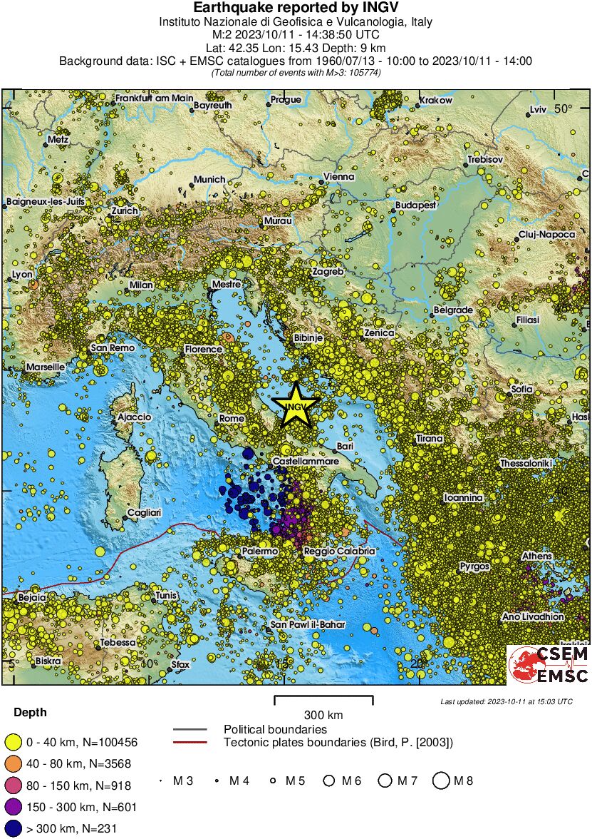 wide historical seismicity