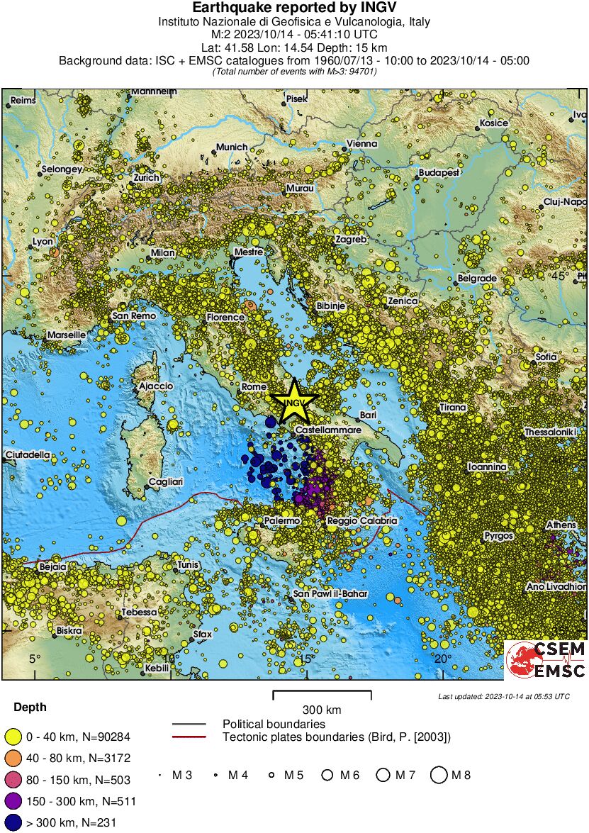 wide historical seismicity