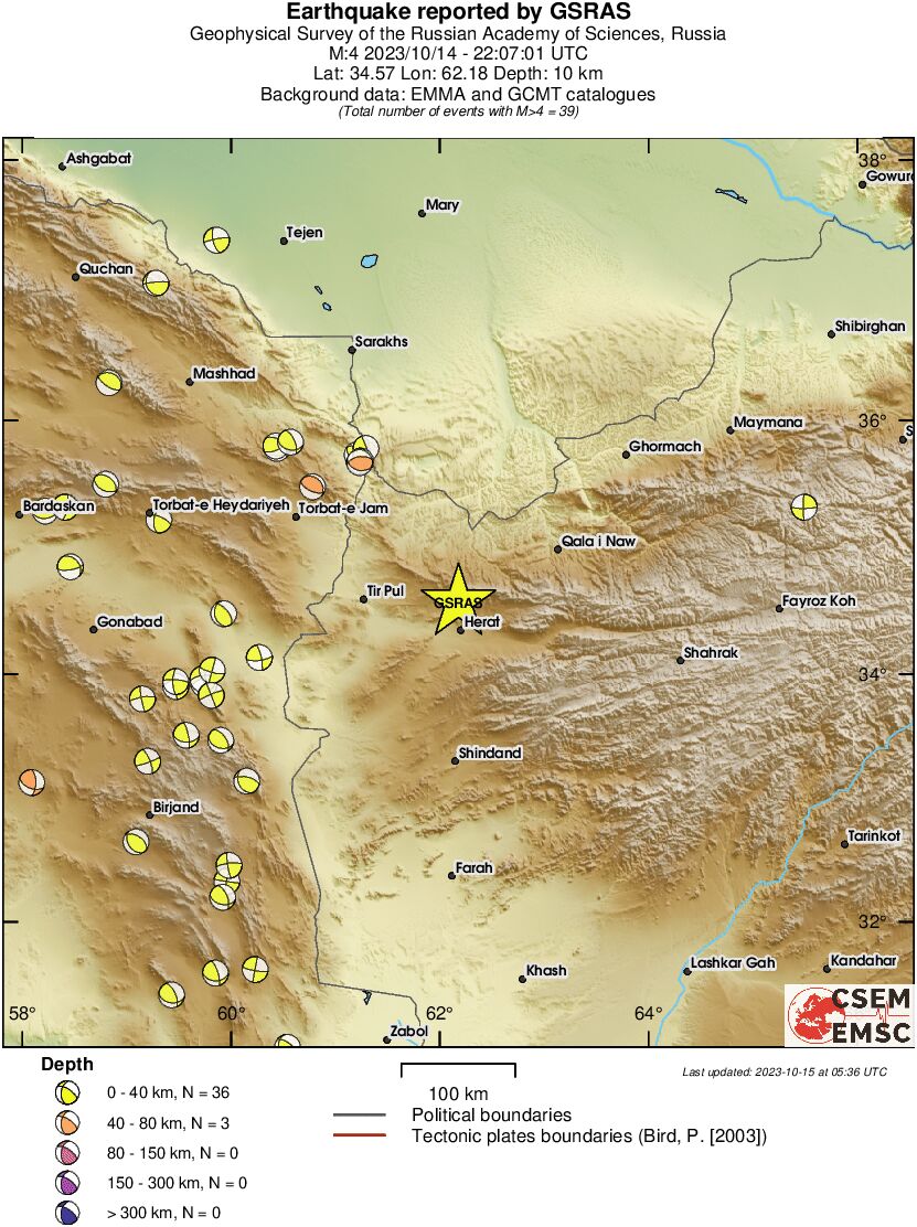 Regional moment Tensor