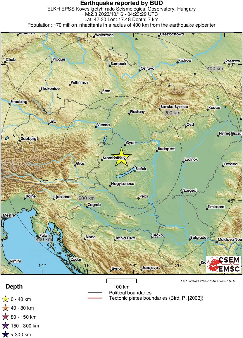 Regional View