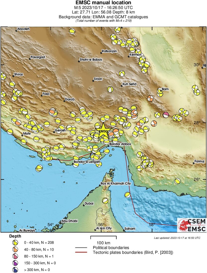 Regional moment Tensor