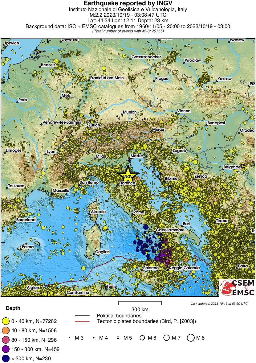 wide historical seismicity
