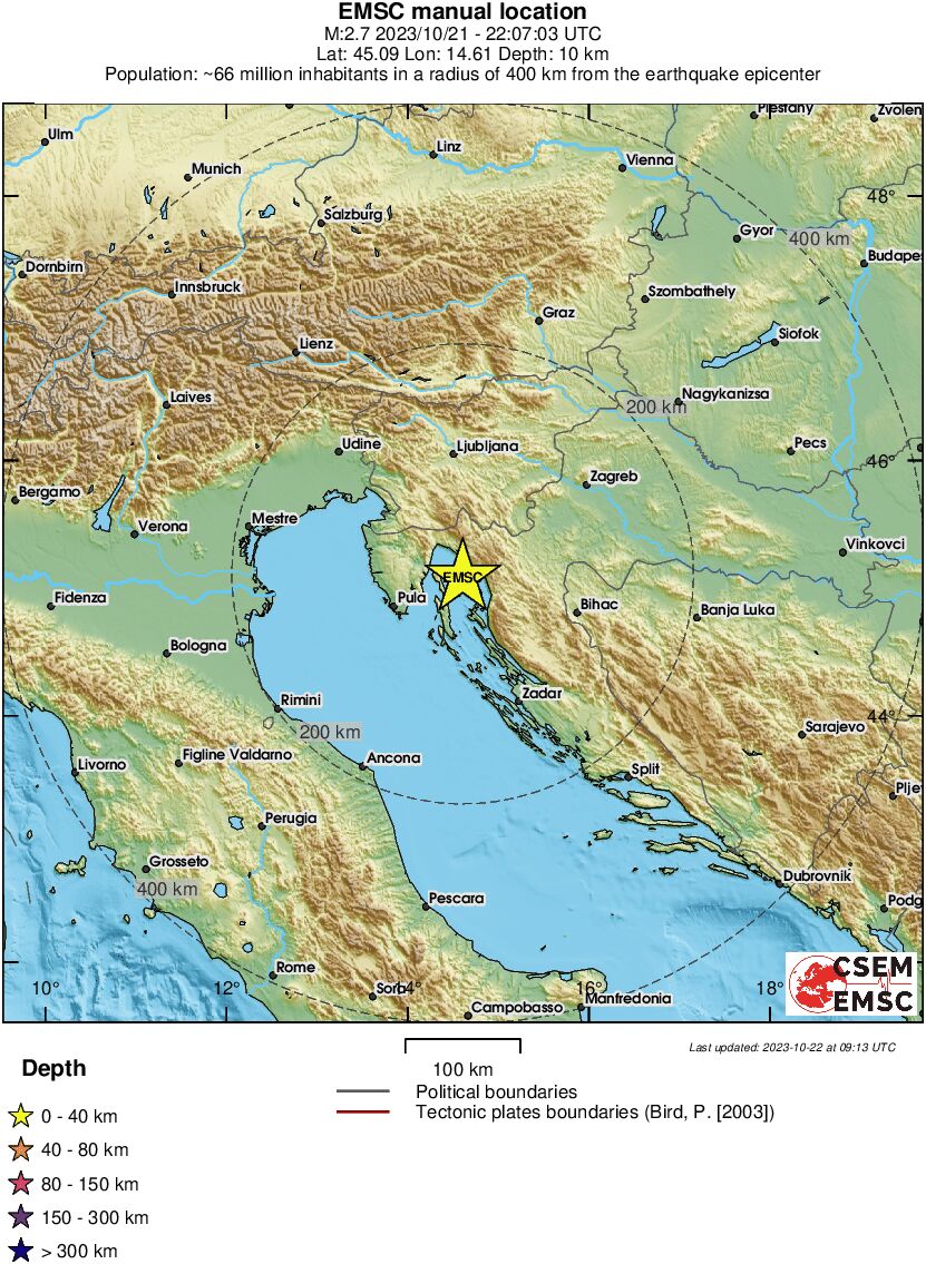Regional View