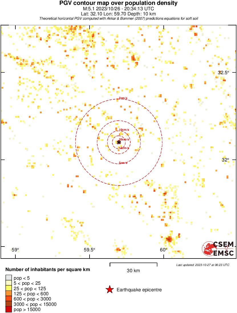 population pgv