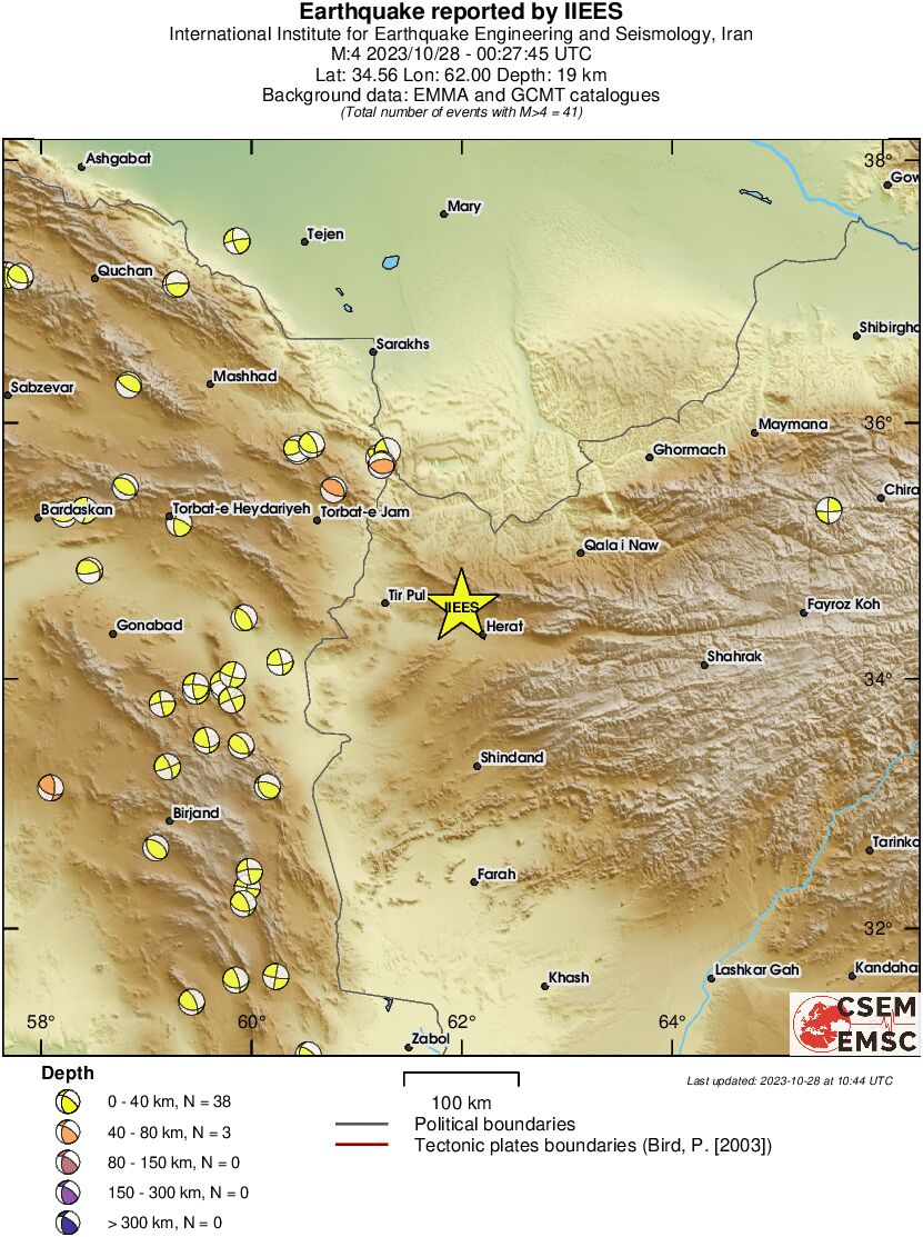 Regional moment Tensor