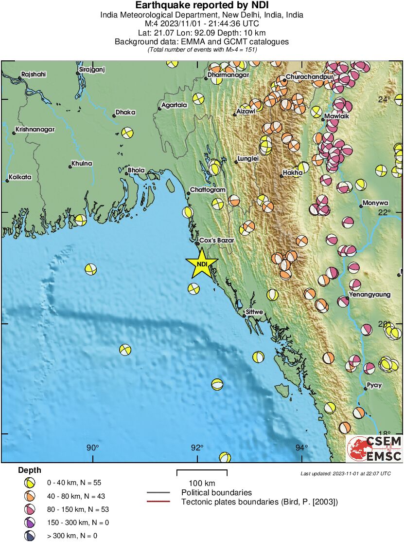 Regional moment Tensor