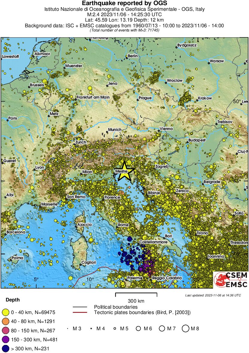 wide historical seismicity