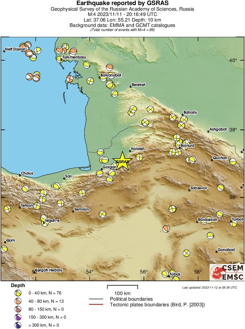 Regional moment Tensor