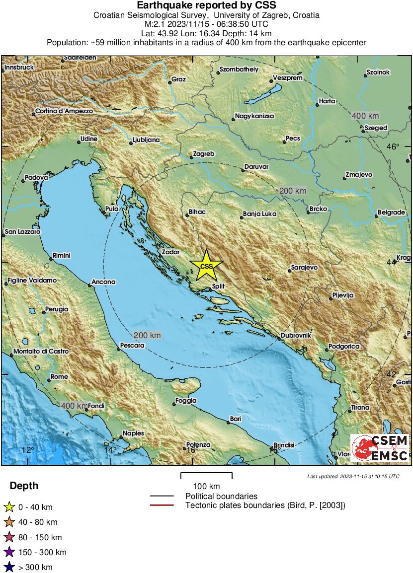 Regional View