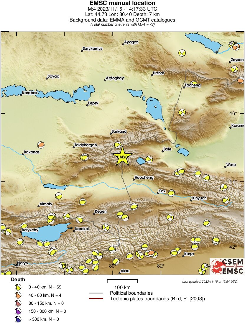 Regional moment Tensor