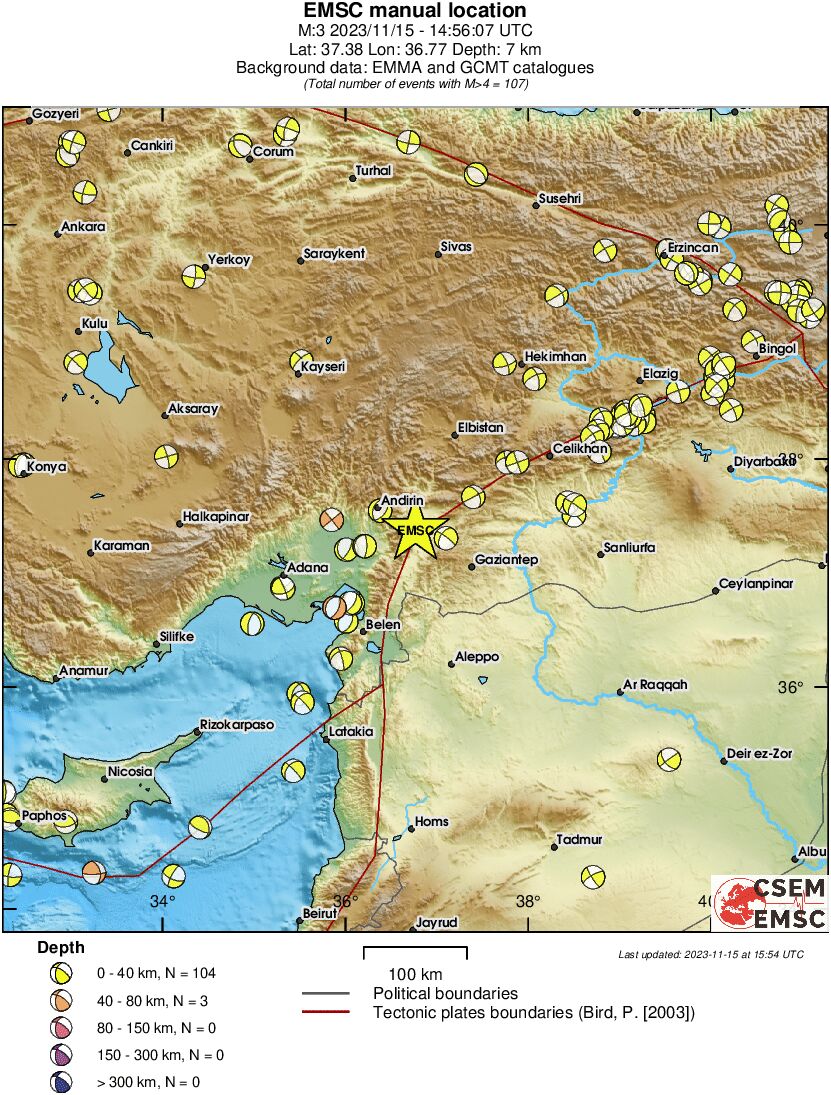 Regional moment Tensor