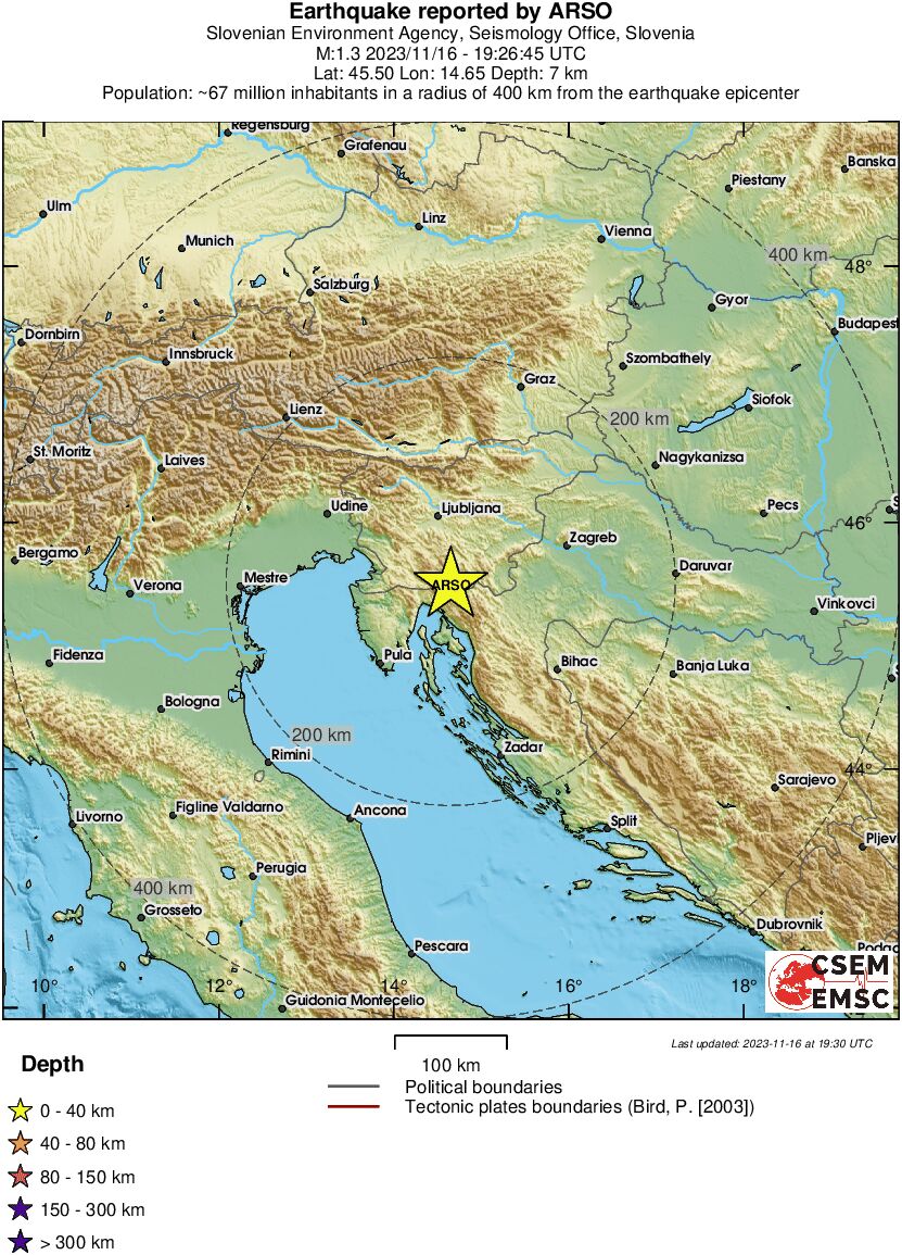 Regional View