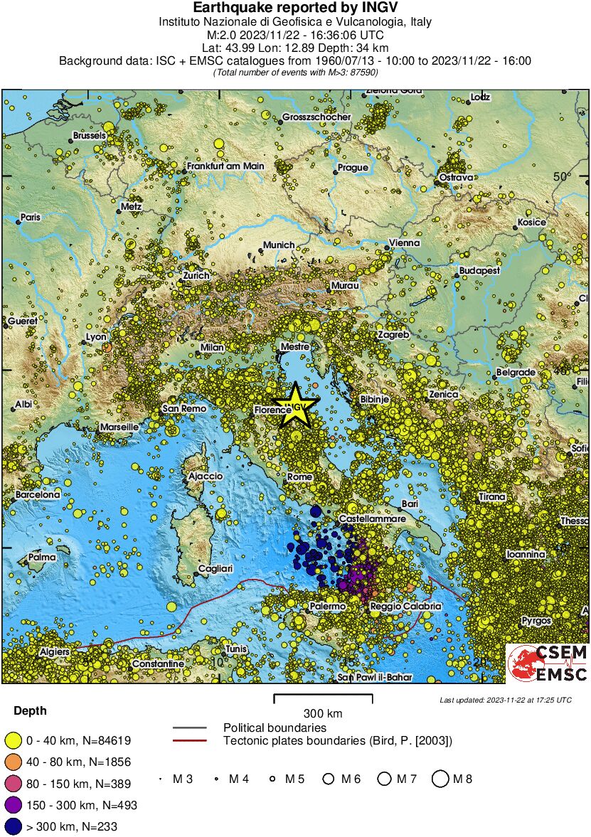 wide historical seismicity