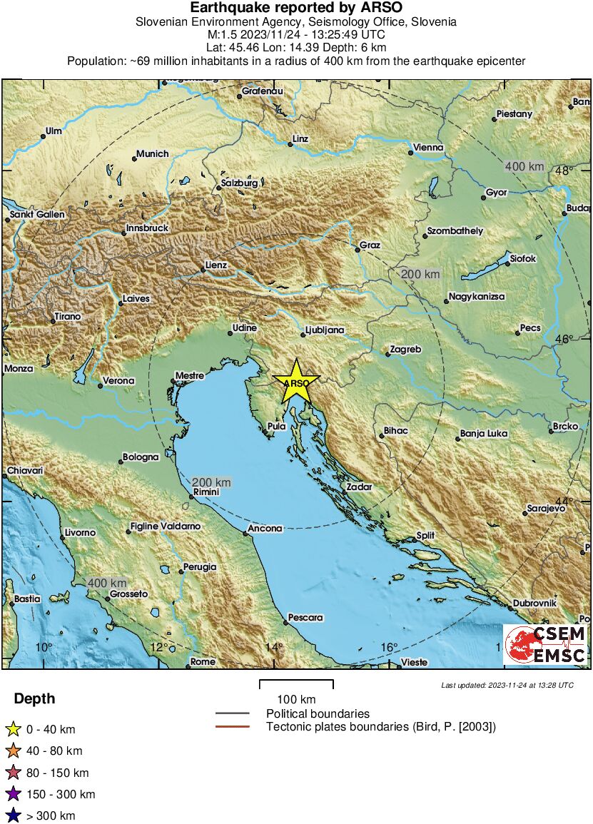 Regional View
