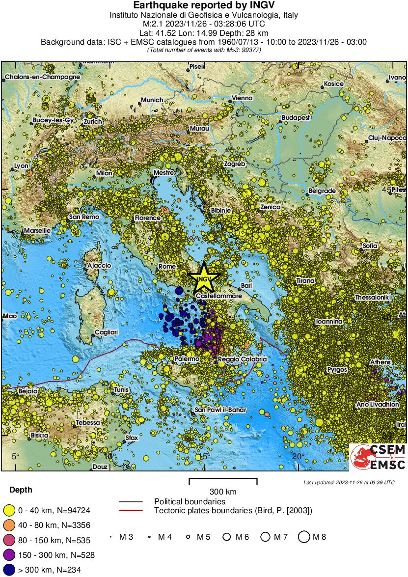 wide historical seismicity