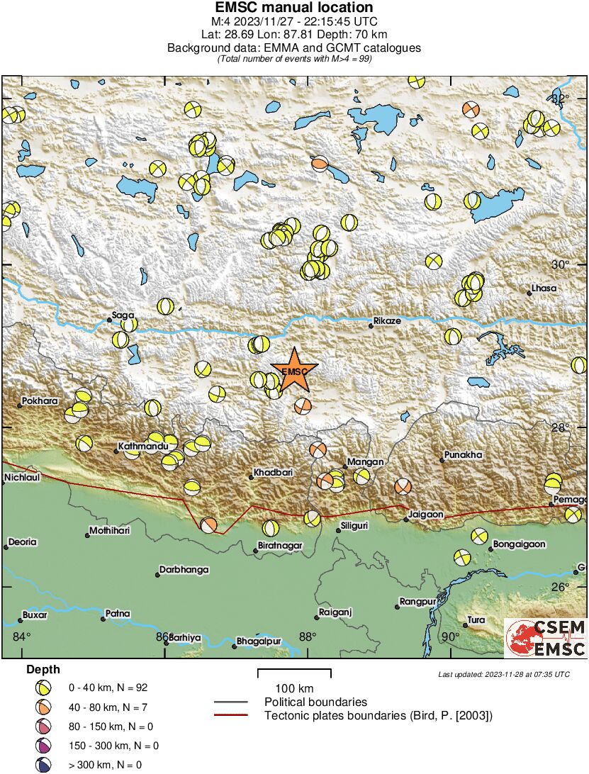 Regional moment Tensor