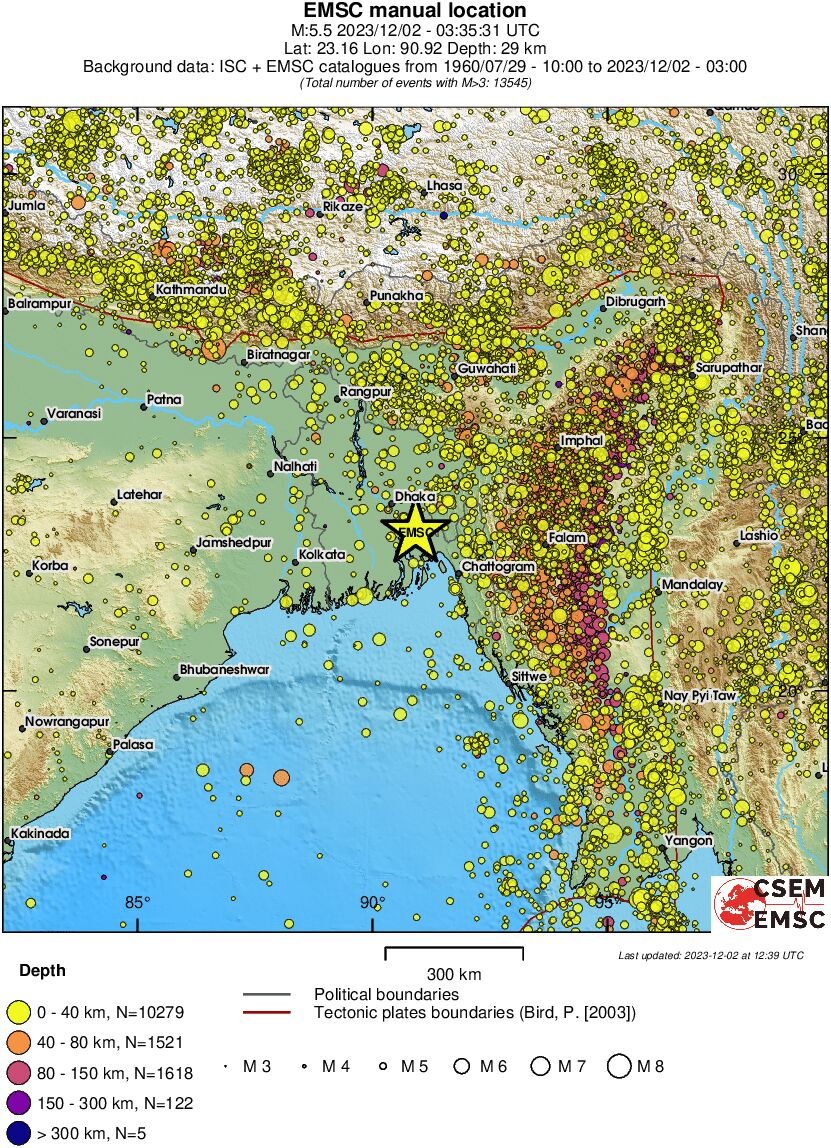 wide historical seismicity