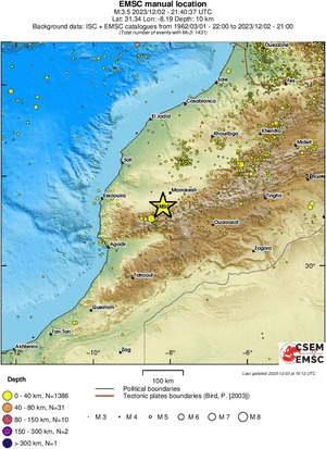 regional historical seismicity