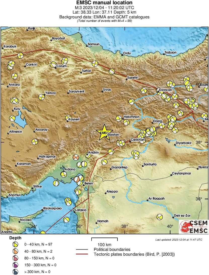 Regional moment Tensor