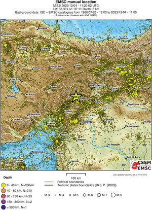 regional historical seismicity