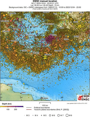 regional depth historical seismicity
