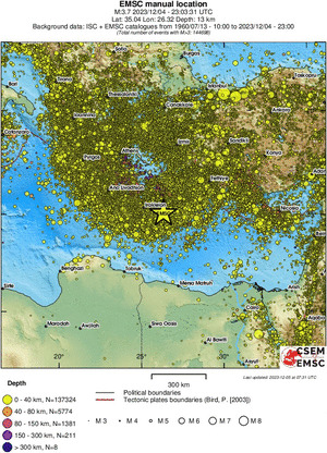 wide historical seismicity