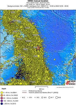 wide historical seismicity