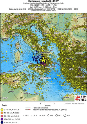 wide historical seismicity