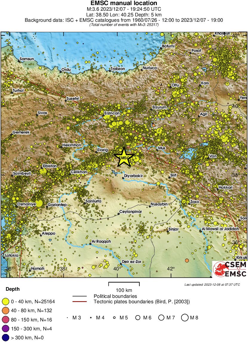 regional historical seismicity