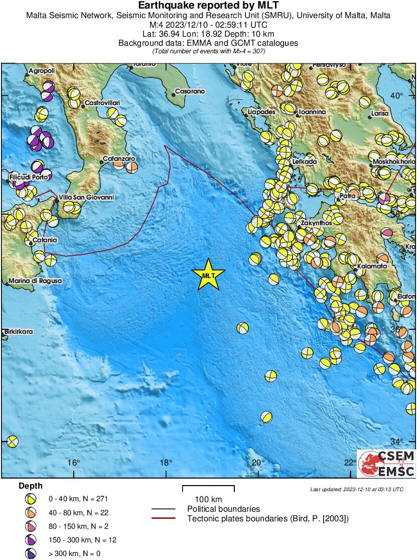 Regional moment Tensor