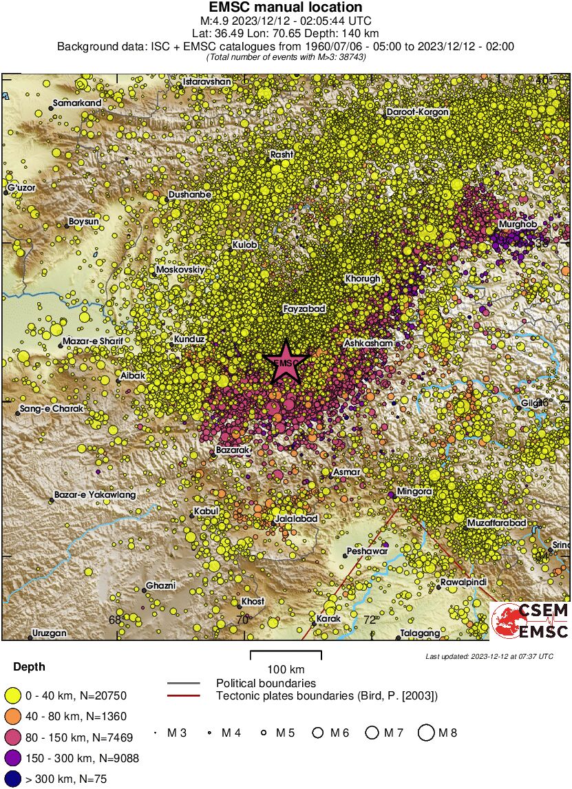 regional historical seismicity